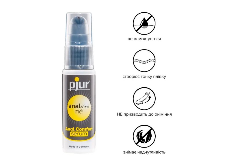 Як обрати найкращу смазку для анала у 2025: топ рекомендації